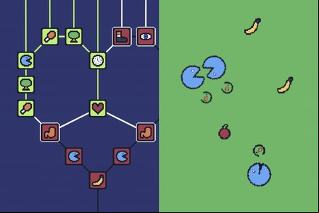Simultree