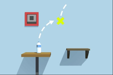 Bottle Flip 3D