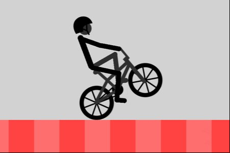 Wheelie Challenge